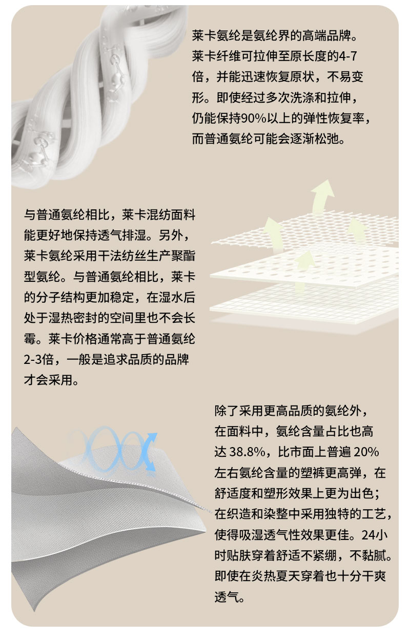 幂姿3D提臀裤详情样板4_03.jpg