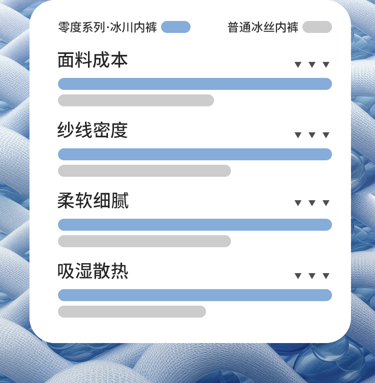 冰川内裤_04.jpg